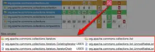 Sonar Design View with Method Tracking