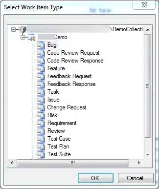 Open Bug template
