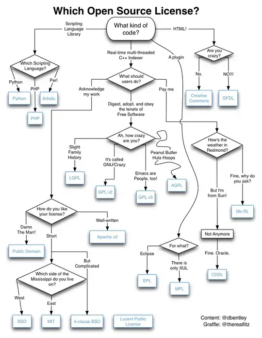 https://i.stack.imgur.com/GvOBw.png
