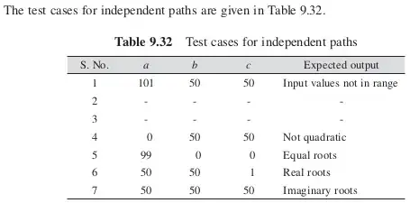 Third image of the example