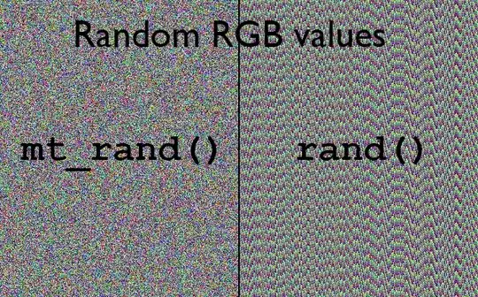 Random RGB values