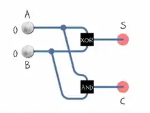 Standalone program