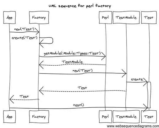 http://ptgmedia.pearsoncmg.com/images/ch7_9780321213358/elementLinks/07fig01.jpg