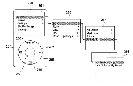 ipod interface