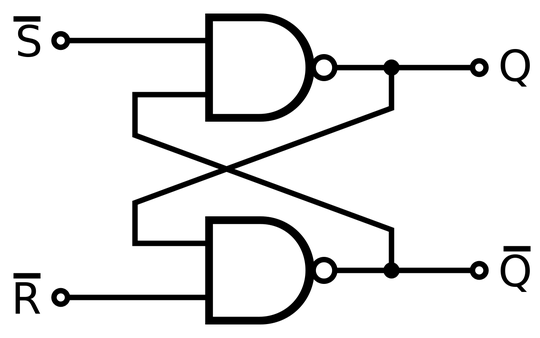 Flip flop made with NANDgates