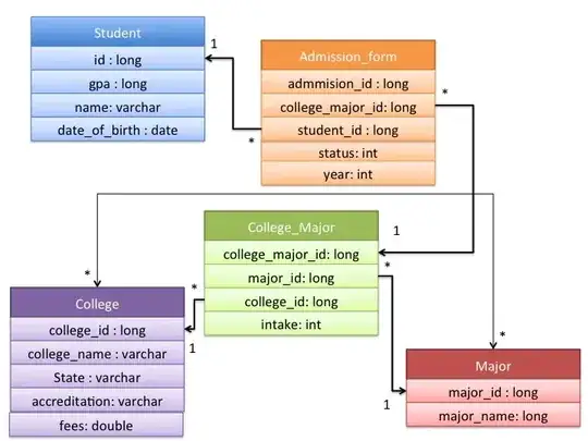 Database Diagram