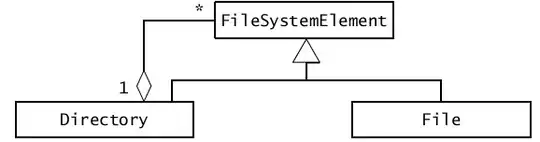 class diagram for file system presented