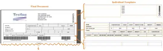 Visual Example