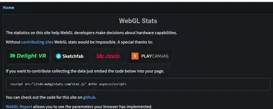 WebGL Stats