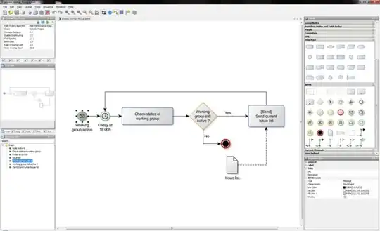 http://upload.wikimedia.org/wikipedia/commons/thumb/3/3f/YEd-screenshot-process_normal_flow-bpmn.png/800px-YEd-screenshot-process_normal_flow-bpmn.png