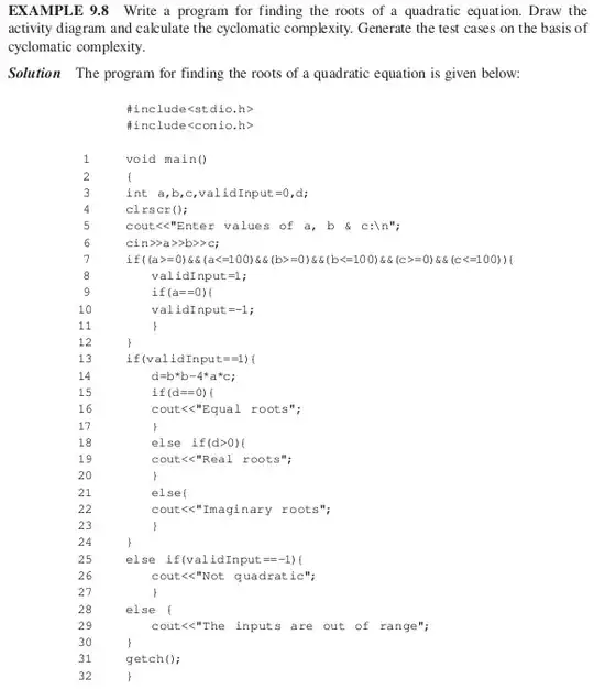 First image of the example