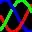 Animated braid in rgb