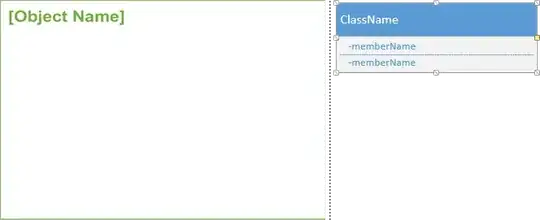 Comparing an instance of the Object Master Shape with an instance of the Class Master Shape of the UML Stencil