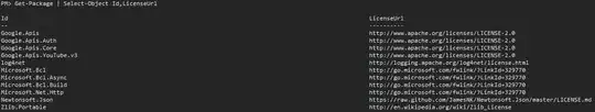 get-package output